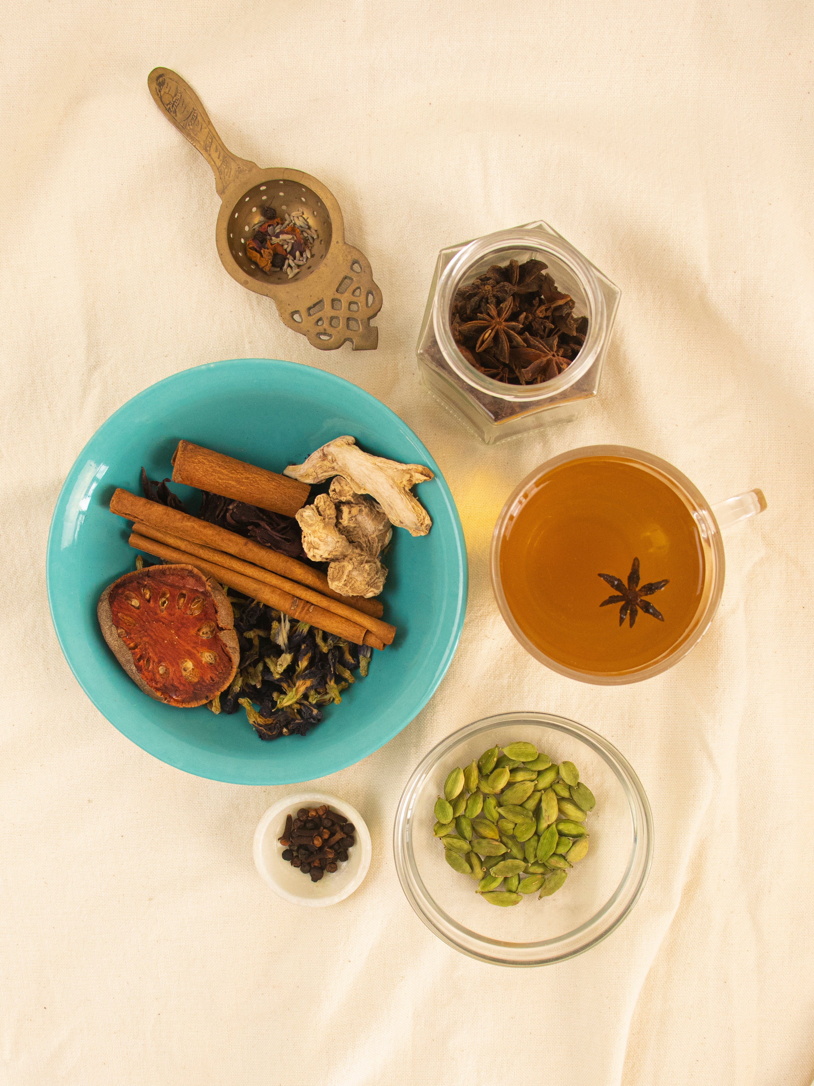 What's Your Dosha?